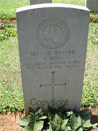 Dar Es Salaam War Cemetery - Ross, Norman